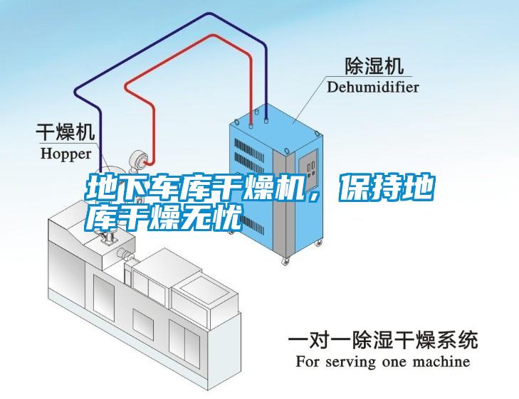 地下車庫干燥機(jī)，保持地庫干燥無憂