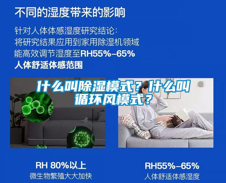 什么叫除濕模式？什么叫循環風模式？