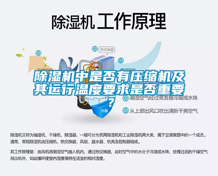 除濕機中是否有壓縮機及其運行溫度要求是否重要？
