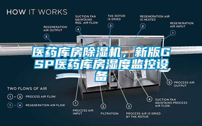 醫藥庫房除濕機，新版GSP醫藥庫房濕度監控設備