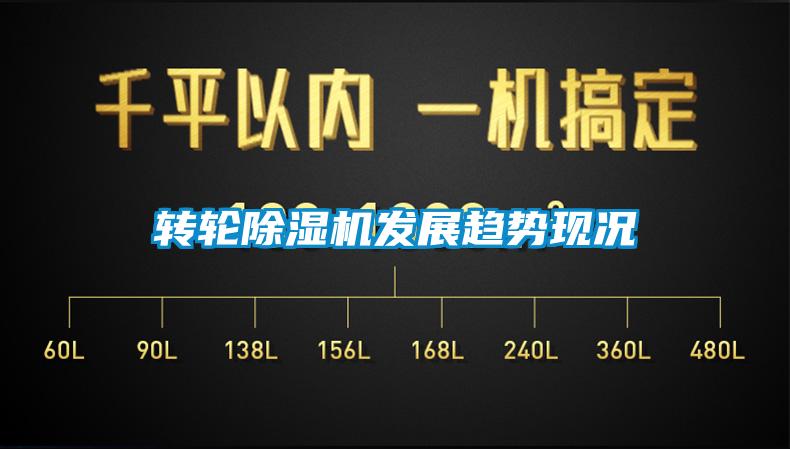 轉輪除濕機發(fā)展趨勢現況