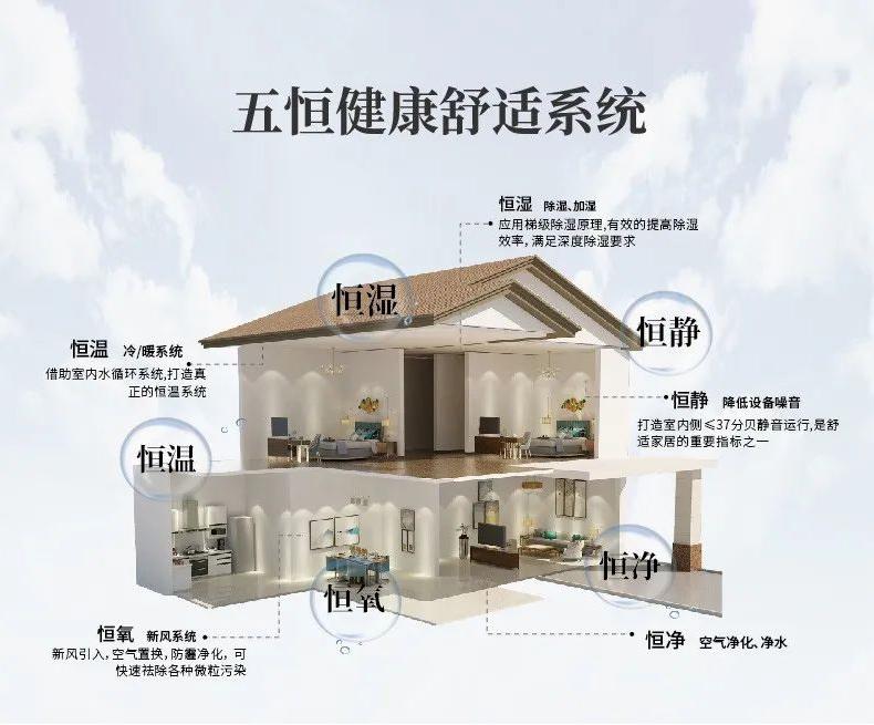煙氣除濕脫白用除濕機，濕法脫硫煙氣除濕脫白技術