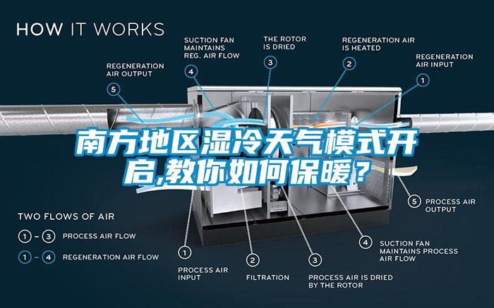 南方地區(qū)濕冷天氣模式開(kāi)啟,教你如何保暖？