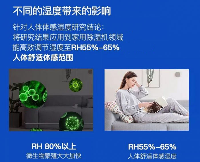 如果潮濕是現實，你能打敗他嗎？
