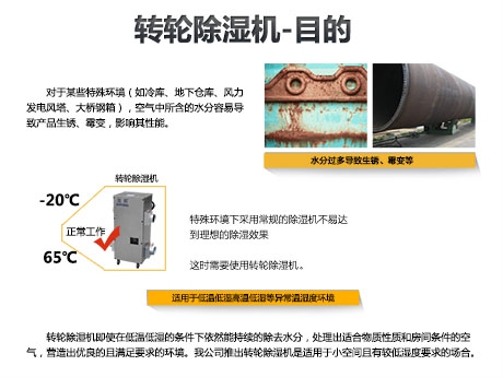 防爆除濕機哪家好？優質防爆除濕機廠家