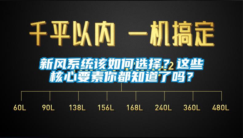 新風系統該如何選擇？這些核心要素你都知道了嗎？