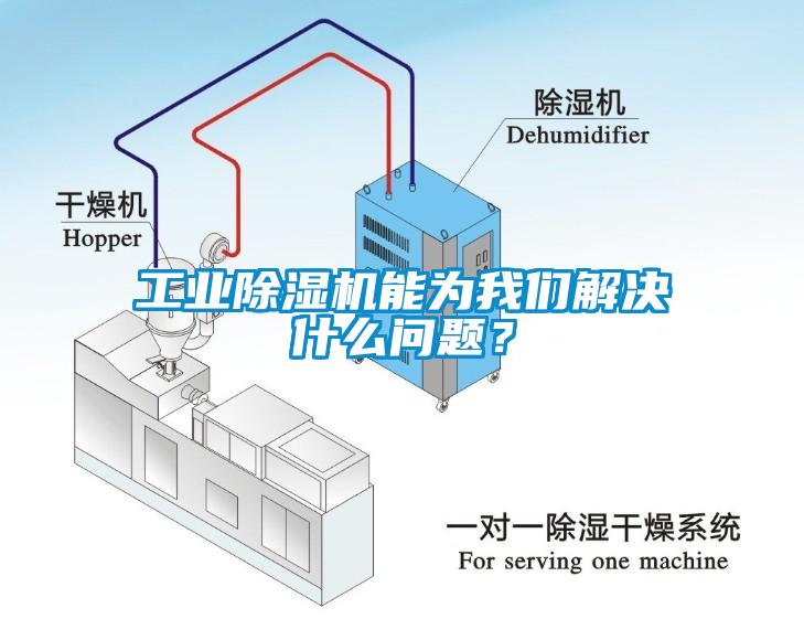工業除濕機能為我們解決什么問題？