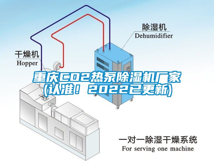 重慶CO2熱泵除濕機(jī)廠家(認(rèn)準(zhǔn)！2022已更新)