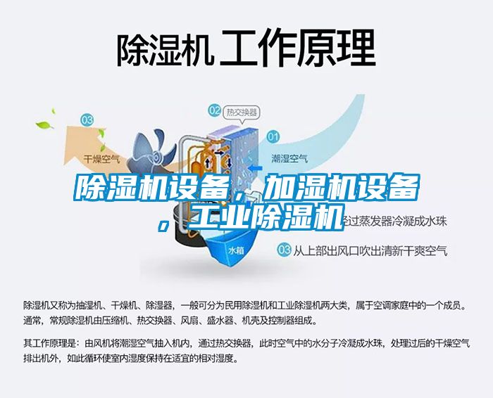 除濕機設備，加濕機設備，工業除濕機