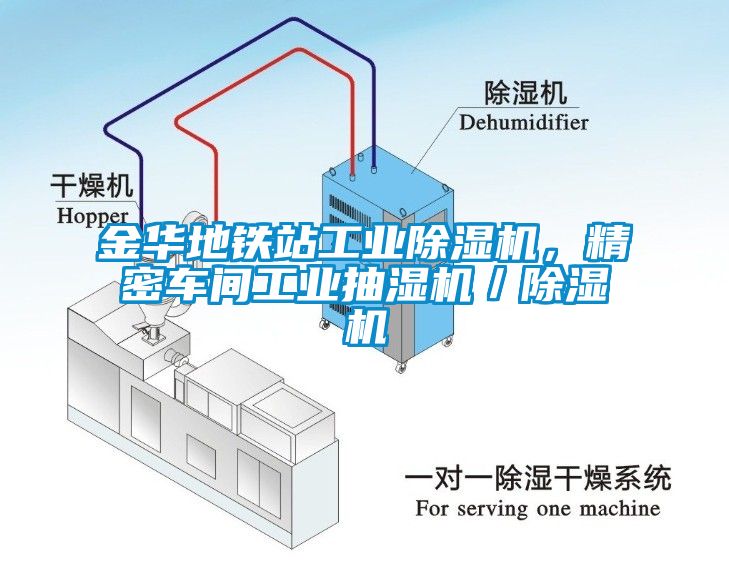 金華地鐵站工業除濕機，精密車間工業抽濕機／除濕機